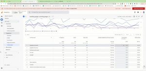 小白新势学院·谷歌广告投放教程-木白网创