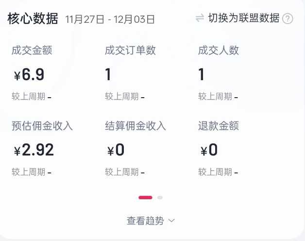 2024短视频好物带货项目，无需实拍，仅靠混剪实现纯视频带货-木白网创