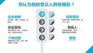 2024·SEM竞价培训(更新12月)-木白网创