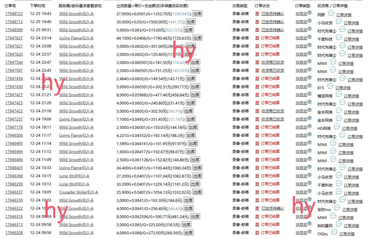 0基础游戏自动搬砖，轻松日入1000+ 简单有手就行-木白网创