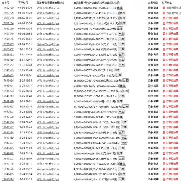 游戏自动搬砖，轻松日入1000+ 小白轻松上手【揭秘】-木白网创
