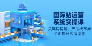 国际站运营系统实操课：关键词构建，产品线布局，全面提升店铺流量-木白网创