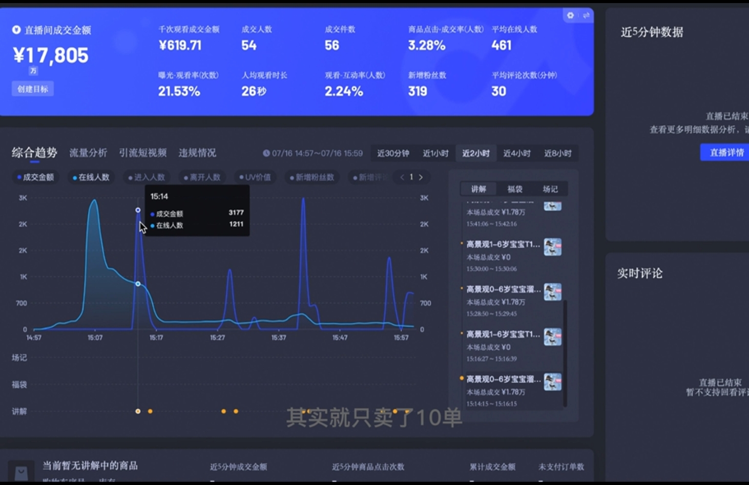 直播战士老蔡·抖音直播103起号运营-木白网创