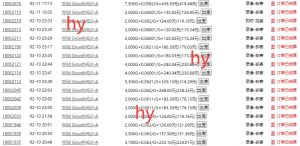 老款游戏全自动打金搬砖，单号一天收益2张左右，可以多号矩阵操作【揭秘】-木白网创