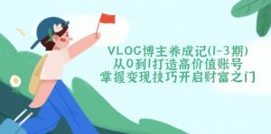 VLOG博主养成记(1-3期-木白网创