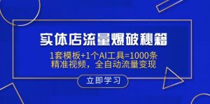 实体店流量爆破秘籍:1套模板+1个AI工具=1000条精准视频,全自动流量变现-木白网创