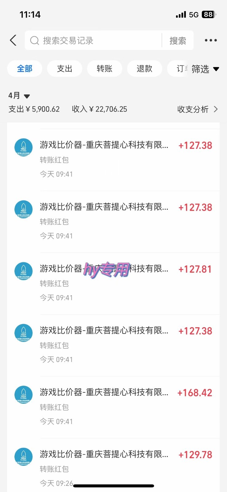 游戏搬砖项目，每天收益千元，全自动挂机可矩阵放大-木白网创