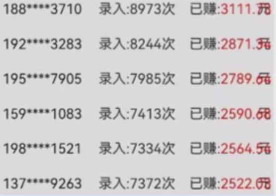 图片[1]-字母输入，5秒一单，单日收益轻松300+-木白网创