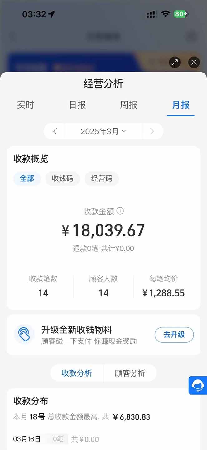 图片[1]-【2025年4月】知识付费镰刀训练营：单号年赚百万的超级IP孵化术-木白网创