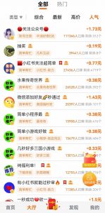 零撸小项目免费分享 点赞助力 无任何门槛 手机随时可做  单日收益200＋-木白网创