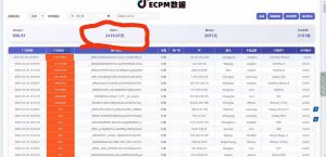 抖音官方小游戏2025全网最新玩法，暴利赚钱项目，单机日入2000+-木白网创