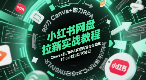 小红书网盘拉新实战教程，Canva+影刀RPA实现内容全自动化，1个小时生成7天笔记-木白网创