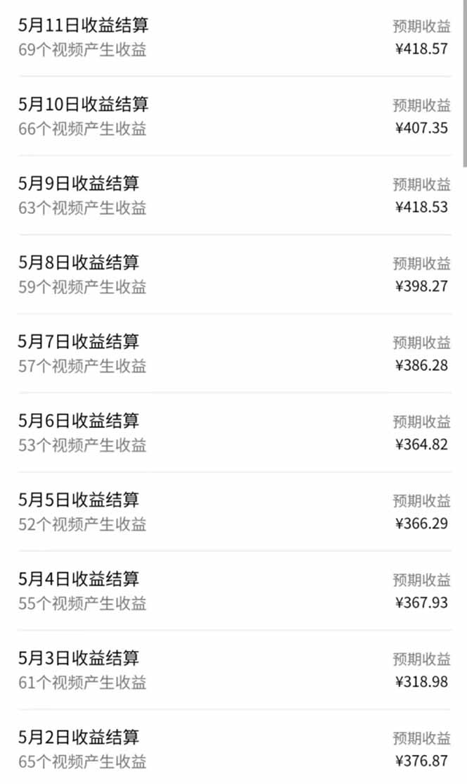 视频号AI小说漫画，无需剪辑，一键洗稿原创，小白日入500+，喂饭级教程-木白网创