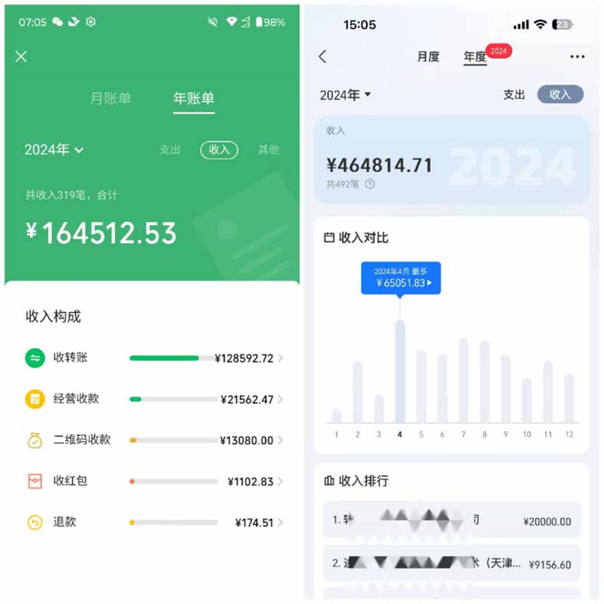 图片[2]-2025年，请“不择手段”去搞钱!-木白网创
