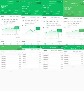 25年爆火小程序挂机推广玩法教学，小白宝妈轻松上手，单日稳定变现900+-木白网创