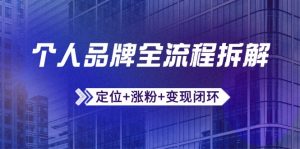 个人品牌全流程拆解：定位+涨粉+变现闭环，微信生态运营与资源整合-木白网创