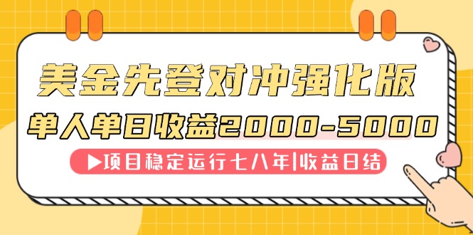 连续8年创单日收入NO.1项目，日收益2000-5000-木白网创