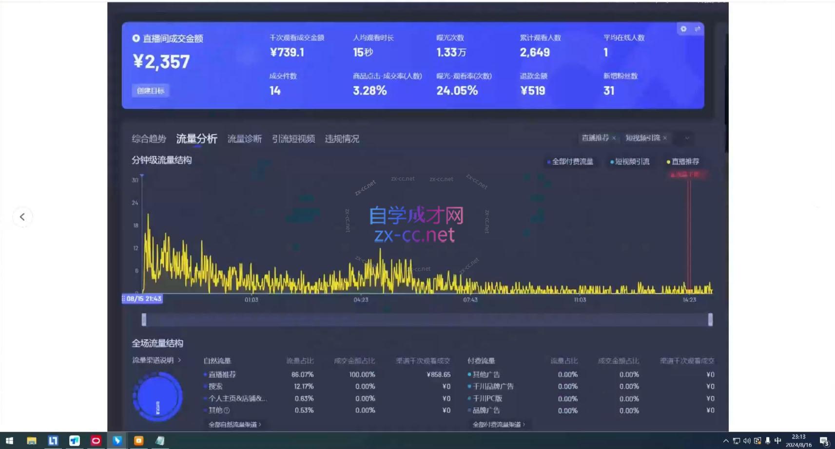 宝子哥·无人直播-非实时防风技术(更新5月)-木白网创