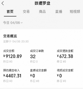 视频号短视频带货新玩法，用这个方法，一天佣金4407(附详细教程)-木白网创