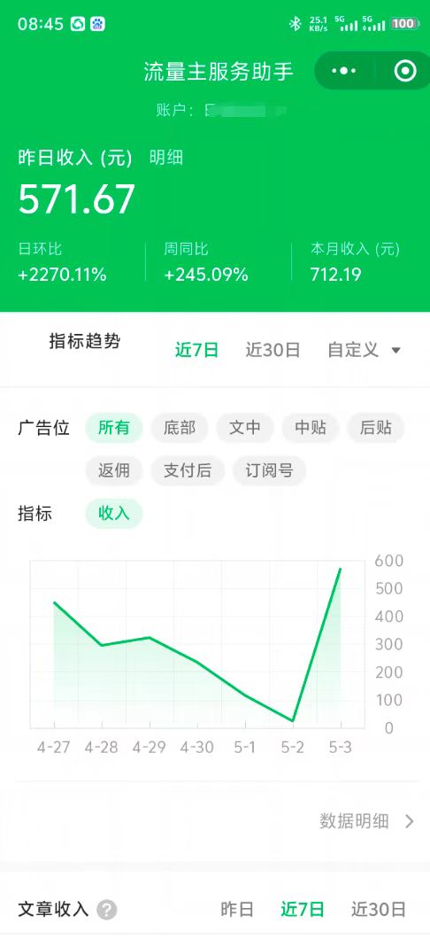 最新公众号托管躺赚项目，操作简单，只需复制粘贴，小白每天花五分钟，…-木白网创