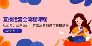 直播运营全流程课程-5月更新：从起号、话术设计、罗盘运营到微付费投放等-木白网创