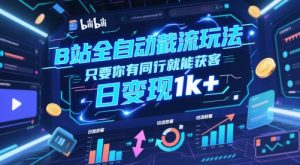 B站全自动截流玩法只要你有同行就能获客，日变现1k+【揭秘】-木白网创