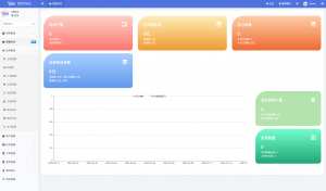 最新陪玩陪聊系统网站源码 娱乐交友系统公众号版-木白网创