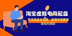 淘宝虚拟电商起盘，开店选品全流程，蓝海市场精准定位方法论-木白网创