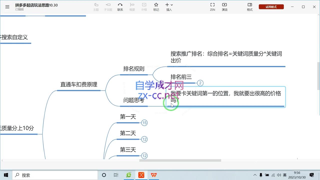 推易电商·拼多多实战运营课(更新2025月)-木白网创