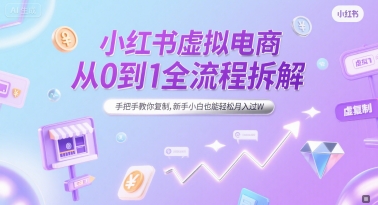 小红书虚拟电商从0到1全流程拆解,手把手教你复制,新手小白也能轻松月入过W-木白网创