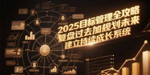 2025目标管理全攻略，复盘过去加规划未来，建立持续成长系统-木白网创