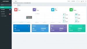 MBTI十六型人格职业性格测试源码完整版 亲测源码-木白网创
