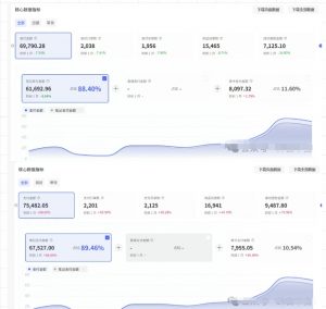 薅流第七期：纯0成本淘宝推荐流-小红书薅流最新版目，0投入的电商无货源玩法(附赠往期)-木白网创
