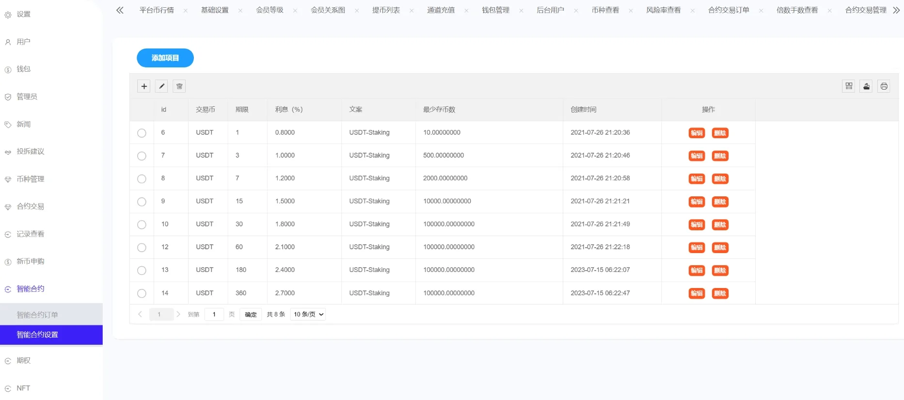 Phemex多语言交易所源码/期权交易+合约交易+新币申购+锁仓挖矿+平台币发行+K线行情控制/前端uniapp编译后+后端PHP-木白网创