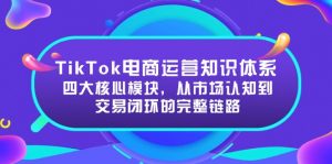 TikTok电商运营知识体系：四大核心模块，从市场认知到交易闭环的完整链路-木白网创