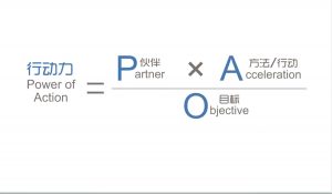 党老师·7天构建咨询师变现系统-木白网创