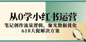 从0学小红书运营，笔记创作流量逻辑，聚光数据优化，618大促解决方案-木白网创