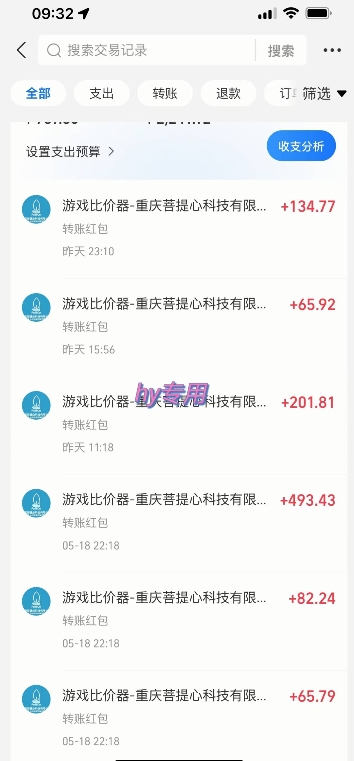 海外游戏暴力玩法，日入1k，实现全自动化搬砖【揭秘】-木白网创