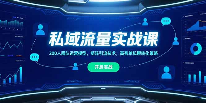 私域流量实战课，200人团队运营模型，矩阵引流技术，高客单私聊转化策略-木白网创