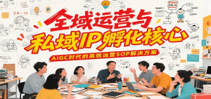 全域运营与私域IP孵化核心，AIGC时代的高效运营SOP解决方案-木白网创
