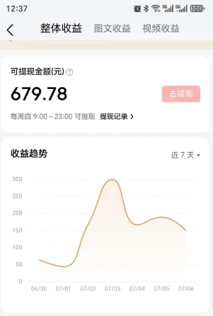 零成本零门槛头条热点搬运术，零门槛日入100+，工具+教程全部附上-木白网创
