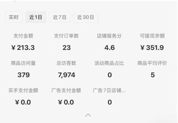图片[1]-小红书虚拟店铺攻略，开店-上架-全自动发货出售学科虚拟资料完整流程-木白网创