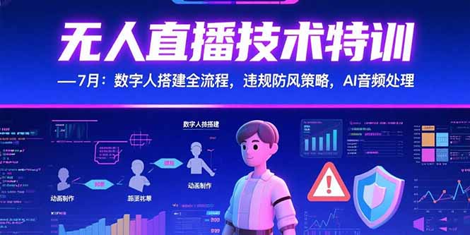 无人直播技术特训-7月：数字人搭建全流程，违规防风策略，AI音频处理-木白网创