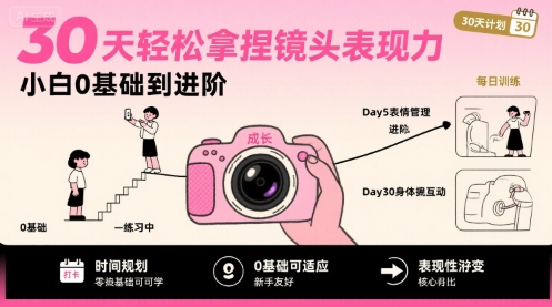 30天轻松拿捏镜头表现力，小白0基础到进阶-木白网创