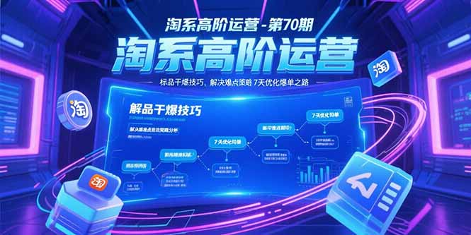 淘系高阶运营-第70期，标品干爆技巧，解决难点策略，大佬操盘方法-木白网创