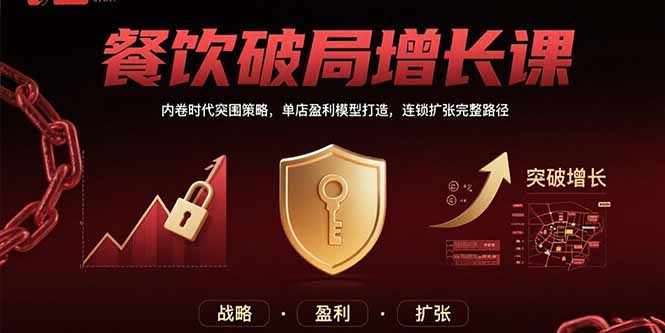 餐饮破局增长课：内卷时代突围策略，单店盈利模型打造，连锁扩张完整路径-木白网创