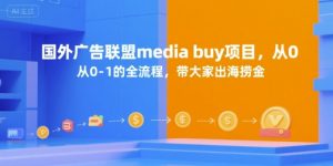 国外广告联盟media buy项目，从0-1的全流程，带大家出海捞金-木白网创