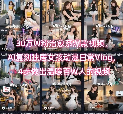 30万W粉治愈系爆款视频，AI复刻独居女孩动漫日常Vlog，4步做出温暖百W人的视频-木白网创
