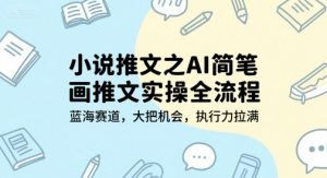 小说推文之AI简笔画推文实操全流程，蓝海赛道，大把机会，执行力拉满-木白网创