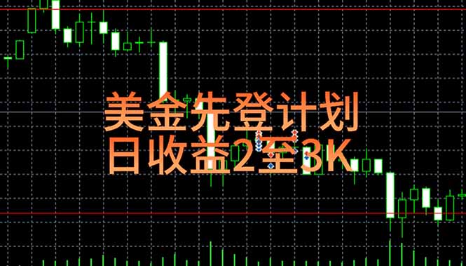 稳定做了7年的项目！日入2000至4000，日结，可来线下实地学！-木白网创